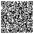 QR code with Faberware contacts