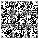 QR code with Kestner's Korner, Inc., DBA http://www.amishcrossroads.com contacts