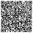 QR code with Magnificent Window Fashions contacts
