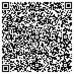 QR code with Pettus Office Products, Inc contacts