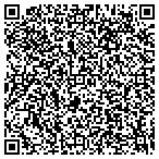 QR code with Miller Reporting Group, Inc. contacts