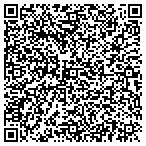 QR code with Budget Blinds Of Houston Inner Loop contacts