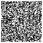 QR code with Natural Resources Council-Amer contacts