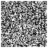 QR code with Auto Innovations Collision & Repair Center contacts