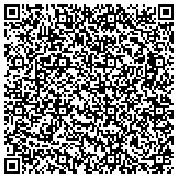 QR code with Auto Masters Collision and Service Center LLC contacts