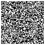 QR code with Coon Rapids Collision Repair contacts