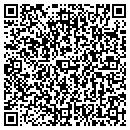 QR code with Loudon Pizza Inc contacts