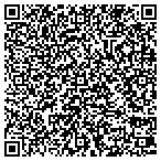 QR code with Patricia Ducharme Fine Stnry contacts
