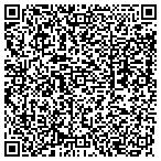 QR code with Streski Reporting & Video Service contacts