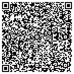 QR code with Streski Reporting & Video Service contacts
