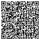 QR code with Nutribullet LLC contacts