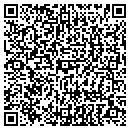 QR code with Pat's Tupperware contacts