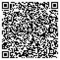 QR code with Careerpro Com contacts