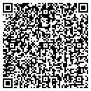 QR code with Powerhouse Resumes contacts