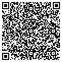 QR code with Resume Goddess contacts