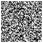 QR code with Resume Pros For Less contacts