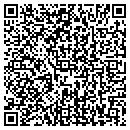 QR code with Sharper Resumes contacts