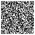 QR code with Mary W Norris contacts