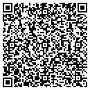 QR code with Milam's Industries Inc contacts
