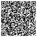 QR code with Resumewriters contacts