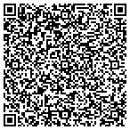 QR code with Sissonville Collision Center LLC contacts