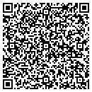 QR code with MES Local contacts