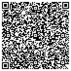 QR code with Resume Secrets Online contacts