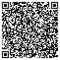 QR code with Resumes To Go contacts