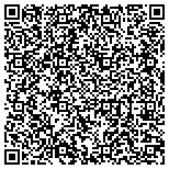 QR code with Power Resume Services - Written for Results contacts
