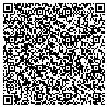 QR code with RESUME REBUILDERS - Professional Resume Services contacts