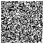 QR code with Robin's Resumes contacts