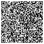 QR code with SLK Resume and Job Services contacts
