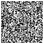 QR code with The Resume Institute contacts