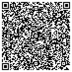 QR code with Uvisor Corporation contacts