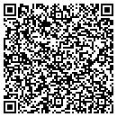 QR code with Millionaires Club Resume Writi contacts