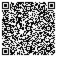QR code with Mikasa Inc contacts
