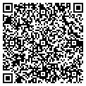 QR code with Resume Center contacts