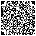 QR code with Strive Dc contacts