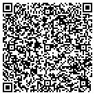 QR code with Mother Dear's Community Center contacts