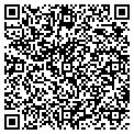 QR code with Resume Master Inc contacts