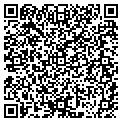 QR code with Resumes Plus contacts