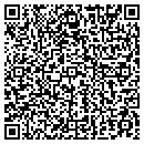 QR code with Resumes That Get Results! contacts