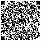 QR code with Mecklenburg Abc Board South Tryon St contacts