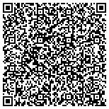 QR code with Professional Resumes And Recruiting contacts