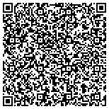QR code with RESUME REBUILDERS - Professional Resume Services contacts