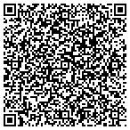 QR code with Mountain Moose Group, LLC contacts