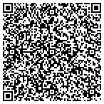 QR code with RighteousResumes.com contacts