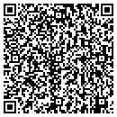 QR code with Rittenhouse Research contacts