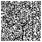 QR code with Sand N Stones, Delaware & Nature Shoppe contacts