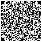 QR code with SHOP STOPETC.COM LLC contacts